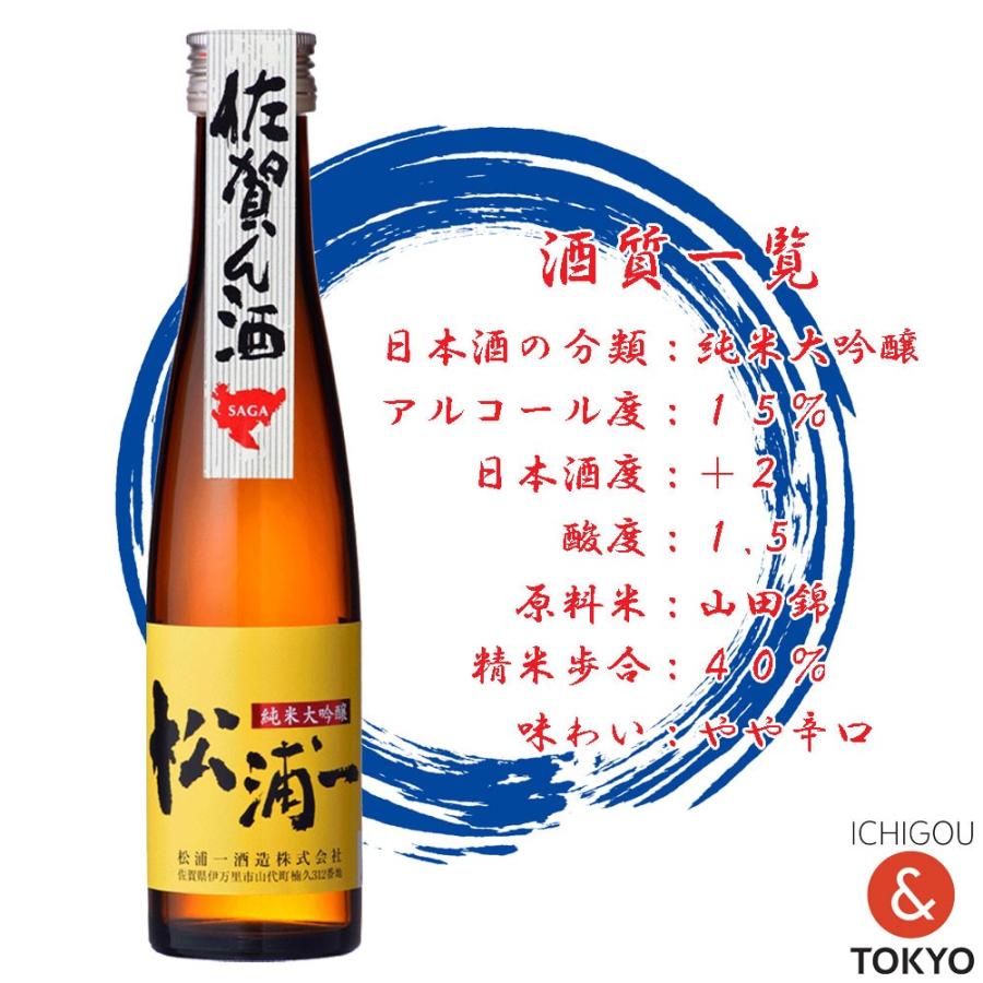 日本酒 純米大吟醸 松浦一 認定酒｜ichigou-sake｜03