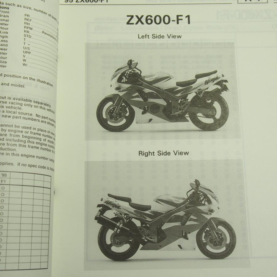 ナドゥパーツ 5枚セット 英語 ネコポス送料無料ZZ-R1100英語版パーツリストZX1100-D5/D6 : 壱