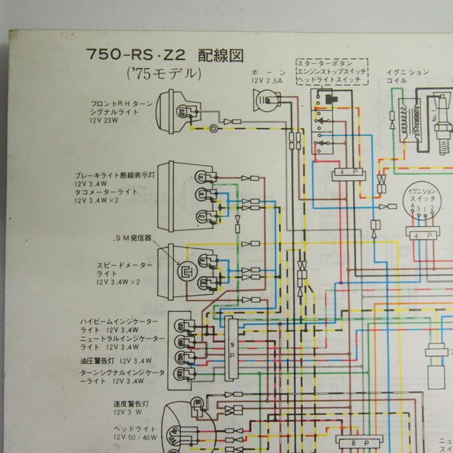 ネコポス便送料無料!表紙破れ有73年モデル75年モデルZシリーズ750-RS
