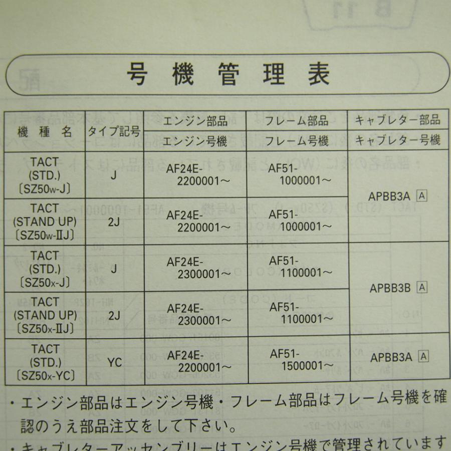 ネコポス送料無料4版TACTタクトAF51-100/110/150パーツリストSZ50W-J