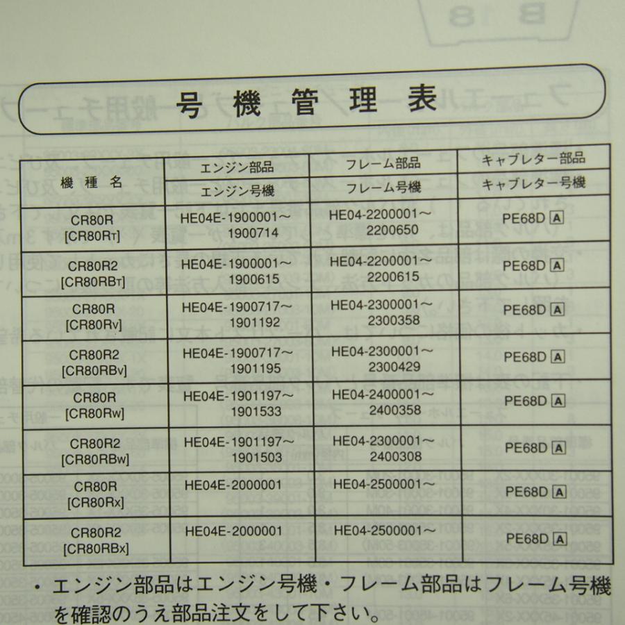 ネコポス送料無料5版CR80R/CR80R2パーツリストHE04-220/230/240/250