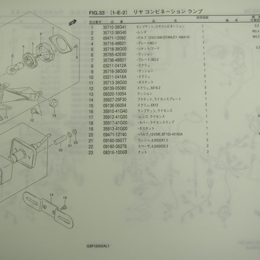 ばんたにページです 1版GSF1250SAL1パーツリストGW72Aバンディット1250Sネコポス送料無料