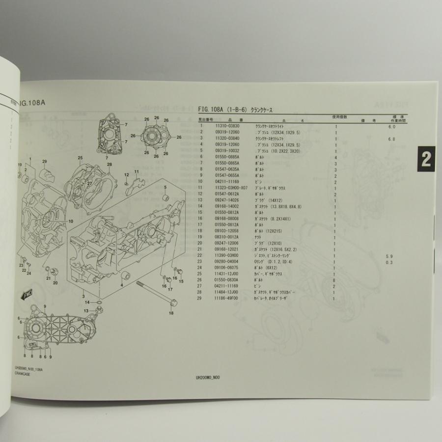 ネコポス送料無料!新品1版UH200M0バーグマン200パーツリストCH41A