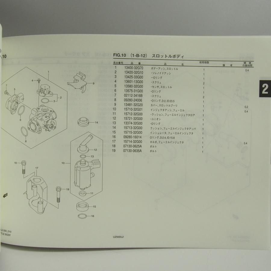 ネコポス送料無料/新品2版UZ50DL2レッツ4パーツリストCA45AスズキLet