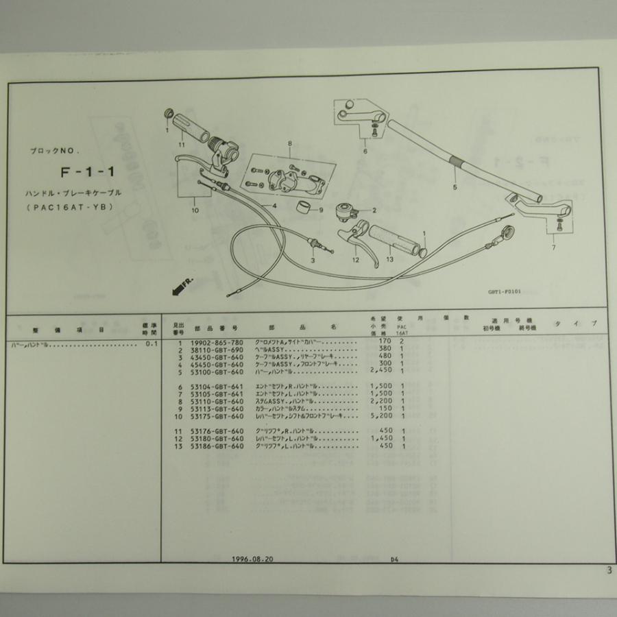 ネコポス送料無料1版PAC16AT/YBラクーンCX補足版パーツリストUB03-100