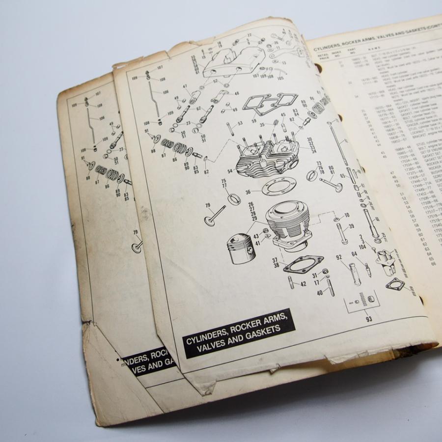 即決!!HARLEY-DAVIDSON ハーレーダビッドソン1971-1980パーツカタログ