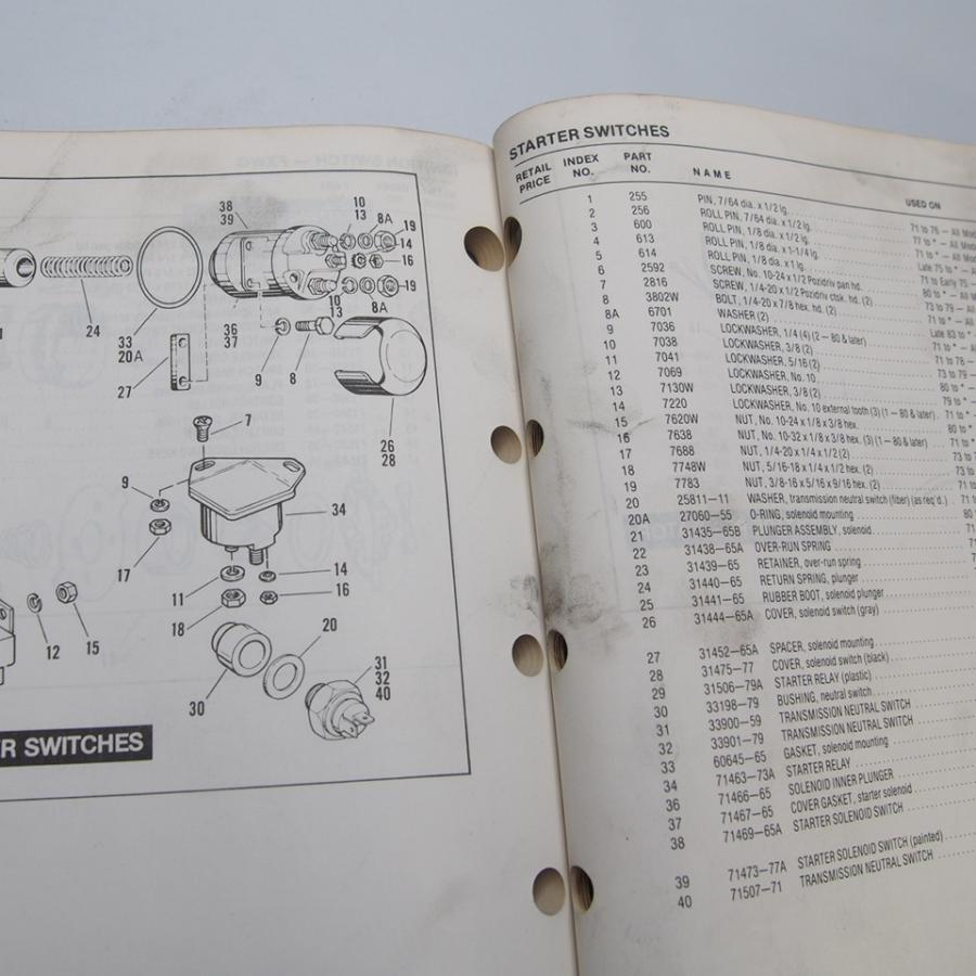 ハーレーダビッドソン FXモデル パーツカタログ 1971-1984