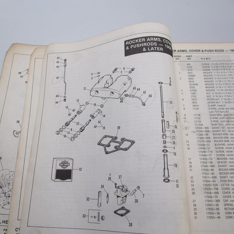 即決!!HARLEY-DAVIDSON ハーレーダビッドソン1941and1984