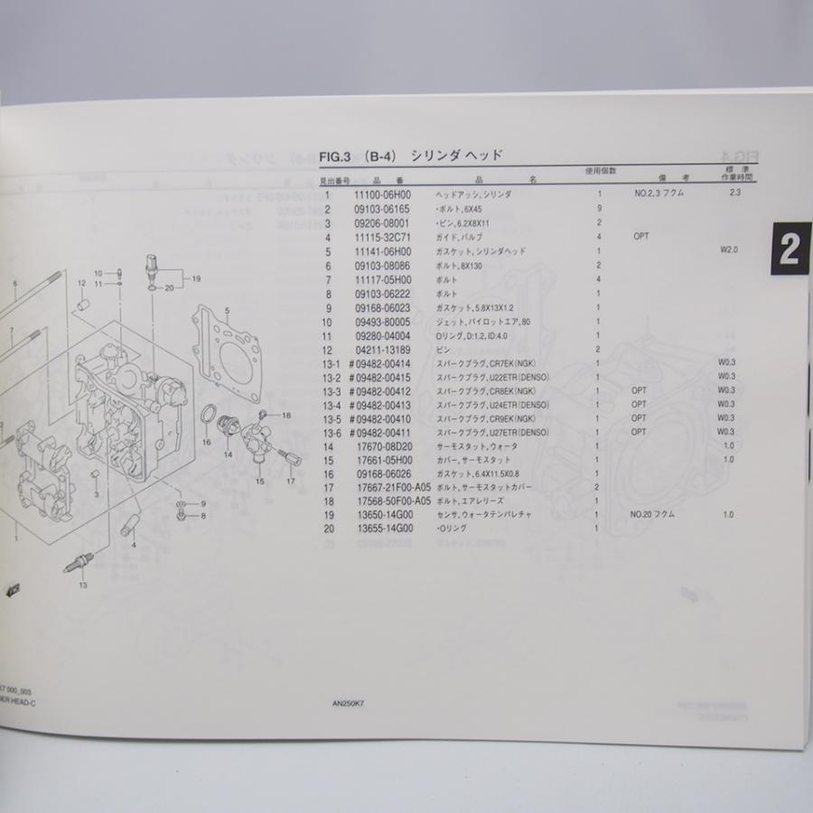 ネコポス送料無料!新品2版AN250K7/AN250ZK7パーツリストCJ44A ネコポス送料無料!新品2版AN250K7/AN250ZK7パーツリストCJ44A