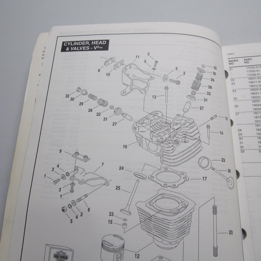即決!!送料無料.HARLEY-DAVIDSON ハーレーダビッドソン1997