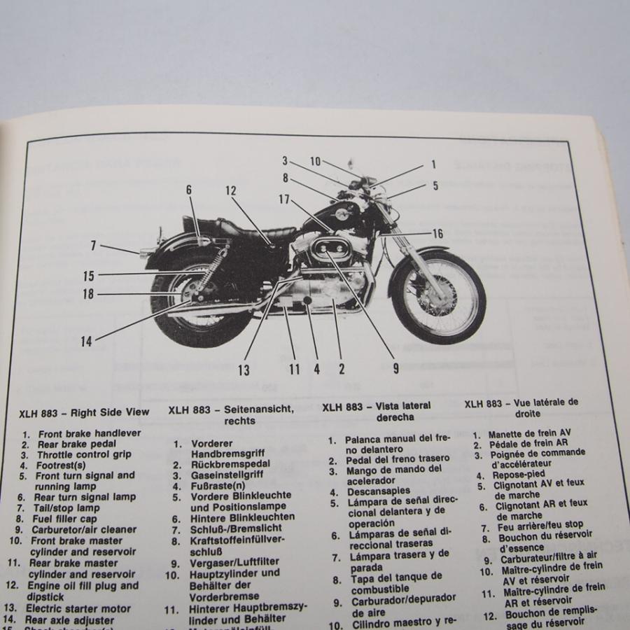 送料無料.ハーレーダビッドソン.1990.オーナーズマニュアル即決Harley