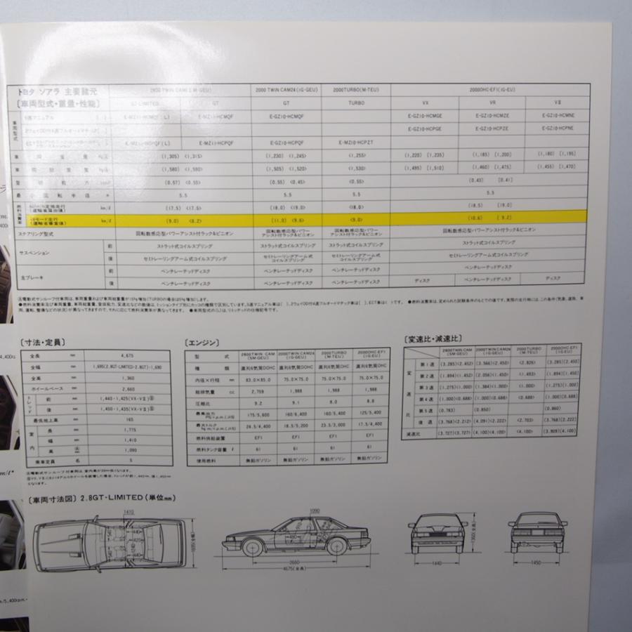 トヨタソアラ.MZ11.GZ10.2.8GT-リミテッド.2.0ターボ.SOARER.希少当時