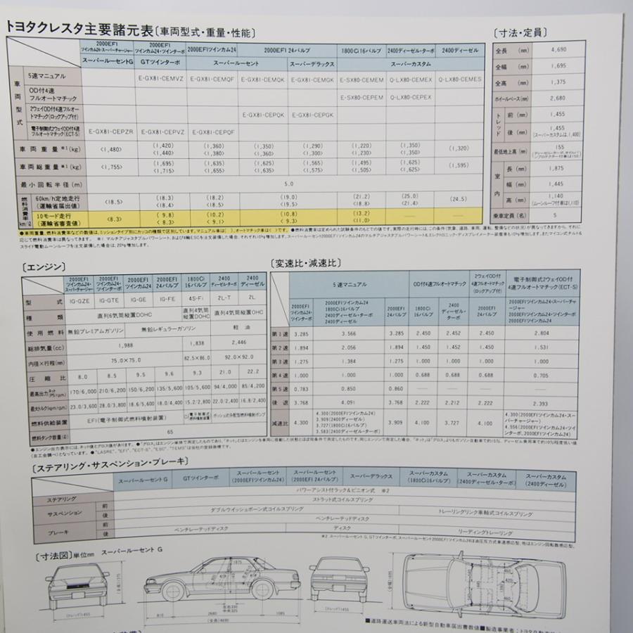 トヨタ.クレスタ.GX81.CRESTA.カタログ.希少当時物 : 壱濱部品