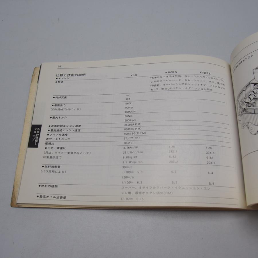 即決.送料無料.BMW.K100.K100RS.K100RT.K100LT日本語ライダーズ