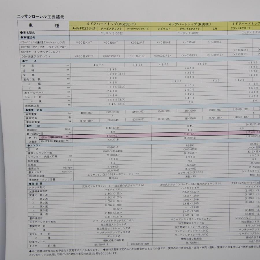 日産ローレル.4ドアハードトップ.セダン.メダリスト.C32.LAUREL.希少