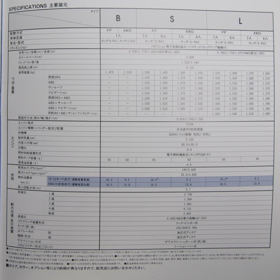 ホンダ.オデッセイ.Odyssey.初代.プレスインフォメーション.解説書.E