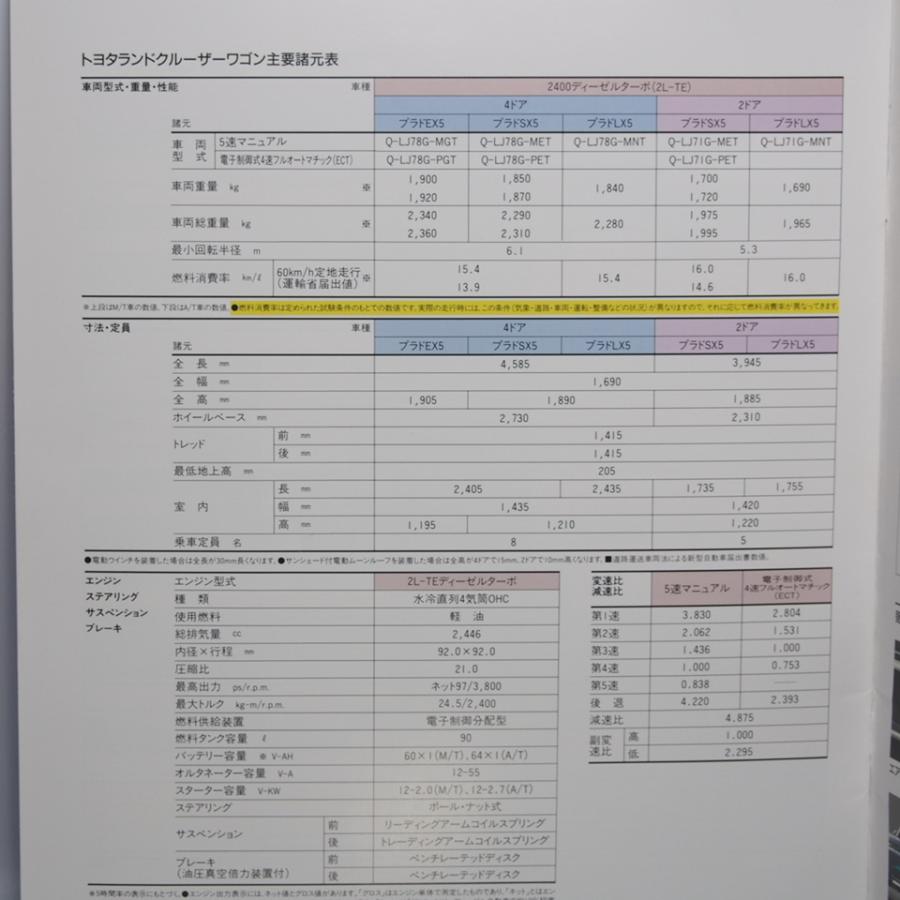 トヨタ.ランドクルーザープラド.LANDCRUISER.PRADO.70系.90年.2400