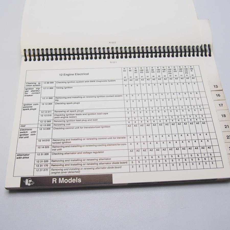 即決.送料無料BMW.Flat.Rate.Manual.K.Rモデル.フラットレートマニュアル’92.希少1冊のみ.英語版 : 壱濱部品 ...