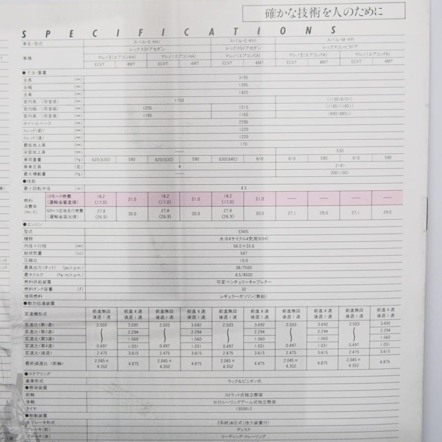 スバル.レックス.マレノ.REX.MARENO.KH1.KP1.SUBARU.カタログ : 壱濱