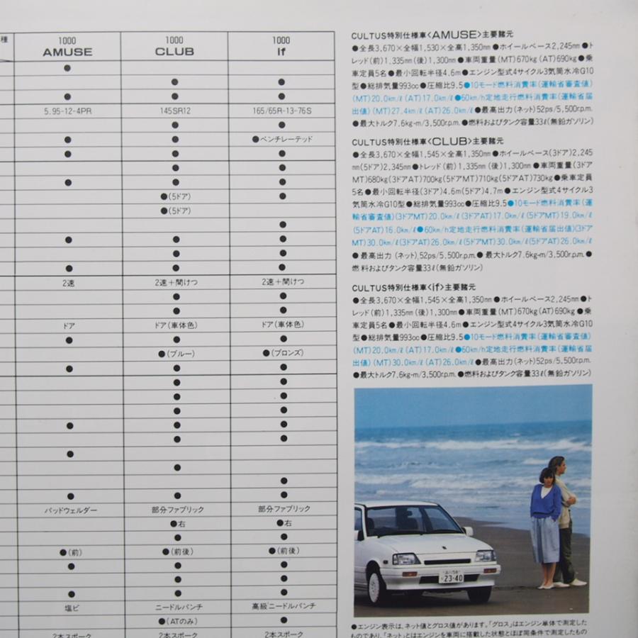 スズキ.カルタス.CULTUS.特別仕様車.1000AMUSE.1000CLUB.1000if