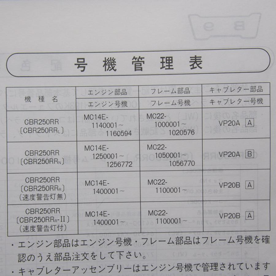 ネコポス送料無料6版CBR250RRパーツリストMC22-/100/105/110ホンダ