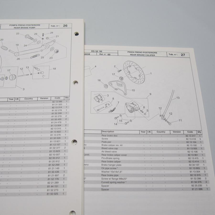 【不動車】アプリリア RS50 2023年までエンジン可動／整備ベース・パーツ取りに！ 不動車】アプリリア RS50 2023年までエンジン可動／整備ベース・パーツ