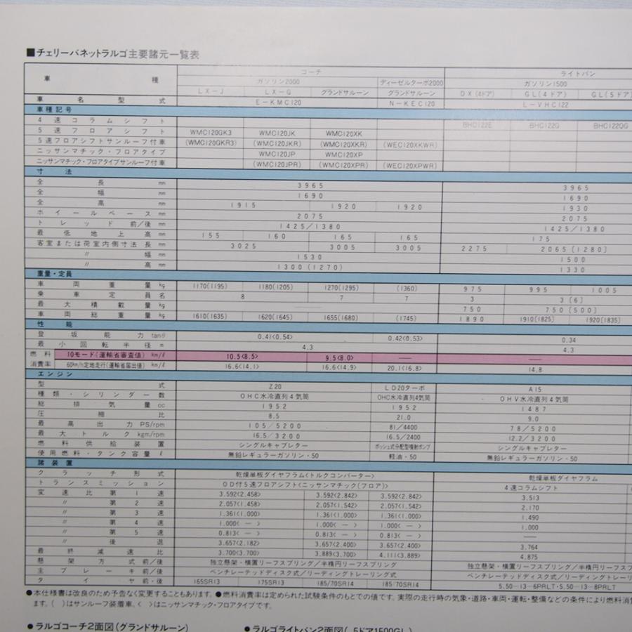 日産.バネット.ラルゴ.KMC120.LX-J.LX-Gグランドサルーン 日産.バネット.ラルゴ.KMC120.LX-J.LX-Gグランドサルーン