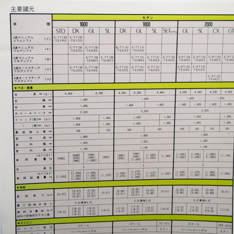 トヨタ.コロナ.CORONA.6代目.TT130.STD.DX.GL.SL.カタログ : 壱濱部品