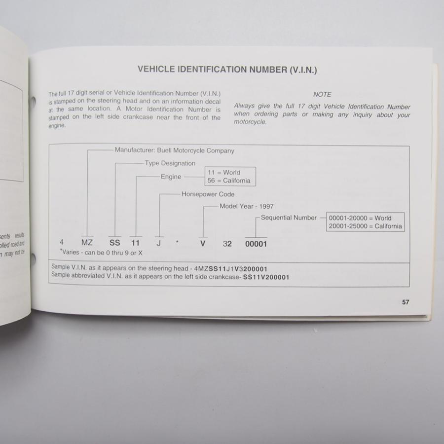 即決.送料無料.Buell.ビューエル.1997.S1.LIGHTNING.&S1.WHITE
