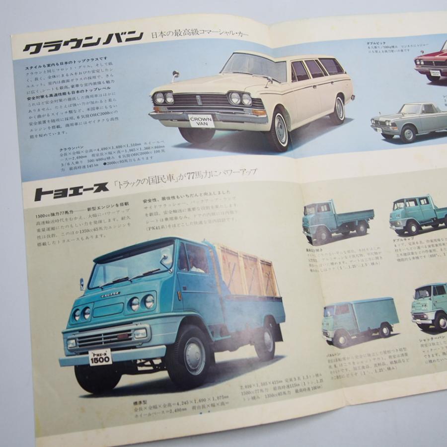 TOYOPET.コロナマークII.クラウンバン.ハイエース.トヨエース.希少当時