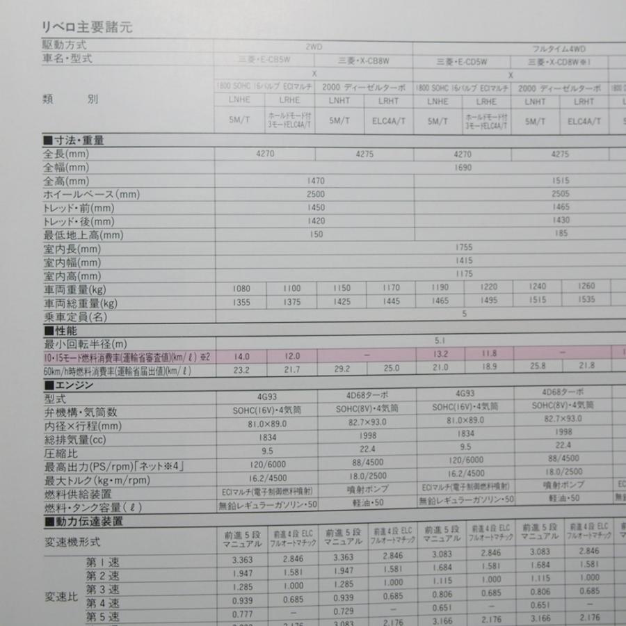 即決/三菱.リベロ.LIBERO.CB5W.CD5W.X.GT.1800.2000ディーゼル