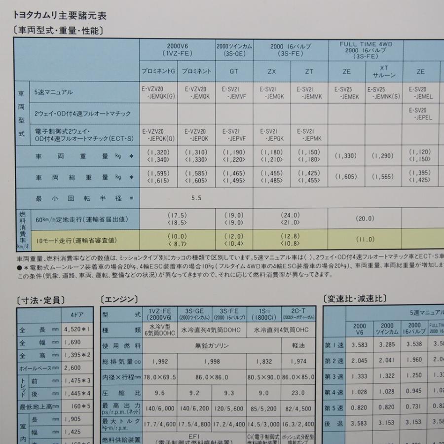即決/トヨタ.カムリ.CAMRY.3代目.SV20型.プロミテントG.GT.ルミエール