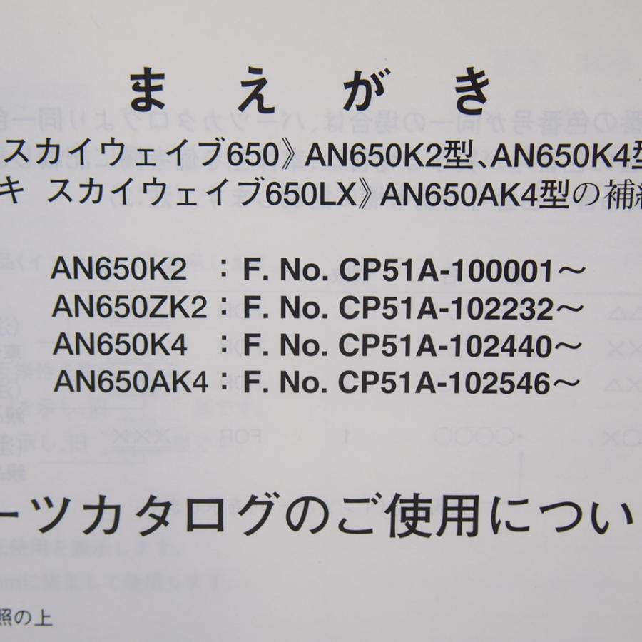 ネコポス送料無料/3版AN650/K2/ZK2/K4/AK4スカイウェイブ650/50周年