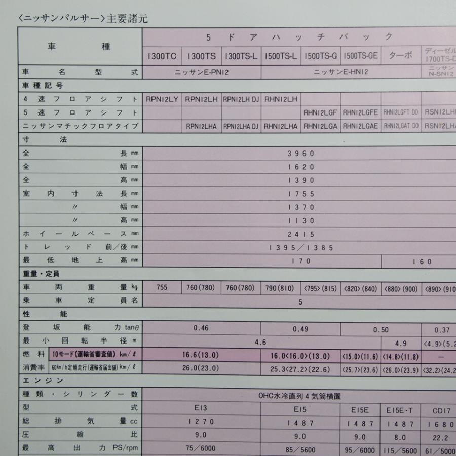 即決/日産.パルサー.PALSAR.2代目.N12型.1300TS-L.1500TS-GE.ターボ