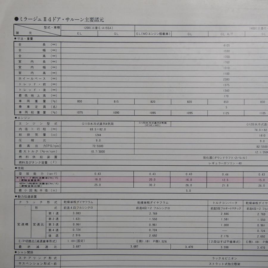 MITSUBISHI　ミラージュ　パーツカタログ　78年型 A151/A152 即決/三菱.ミラージュII.MIRAGE.SALOON.初代.A155A.A156A型.1200EL.GL