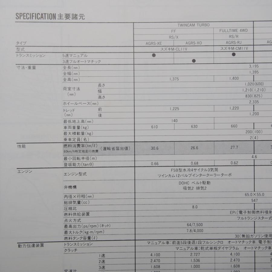 即決/スズキ.SUZUKI.アルトワークス.ALTOWORKS.3代目.CL11V型