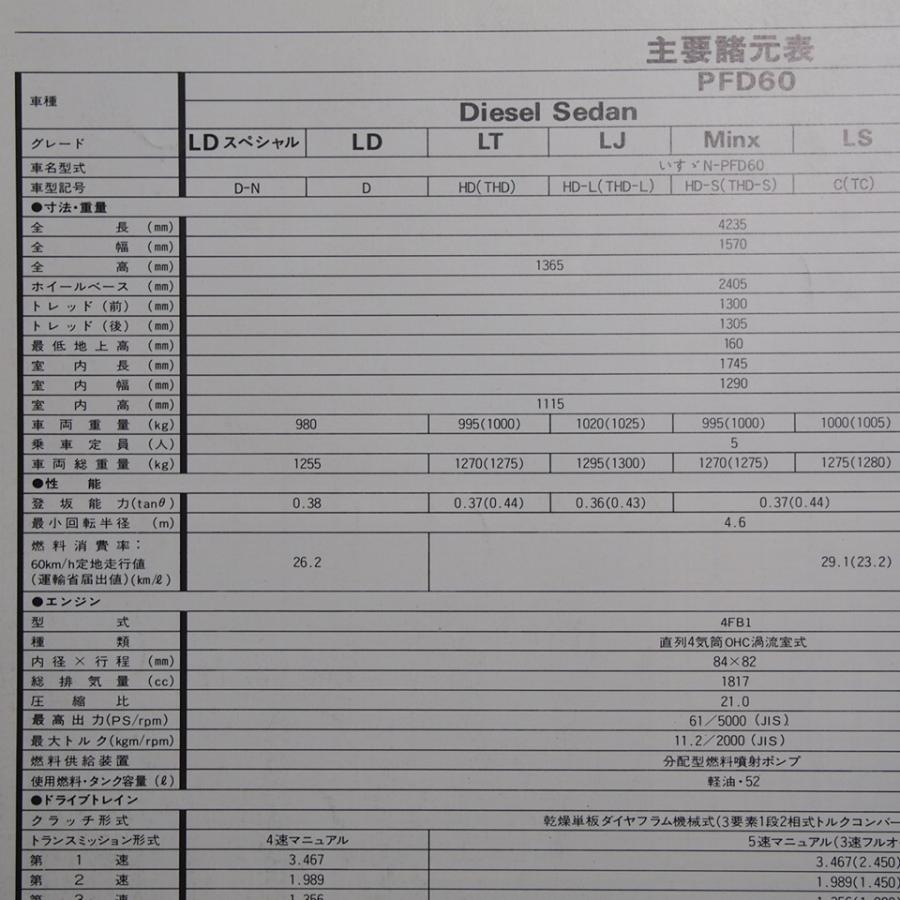 即決/いすゞ.ISUZU.ジェミニ.GEMINI.初代.ディーゼルセダン.クーペ.LD