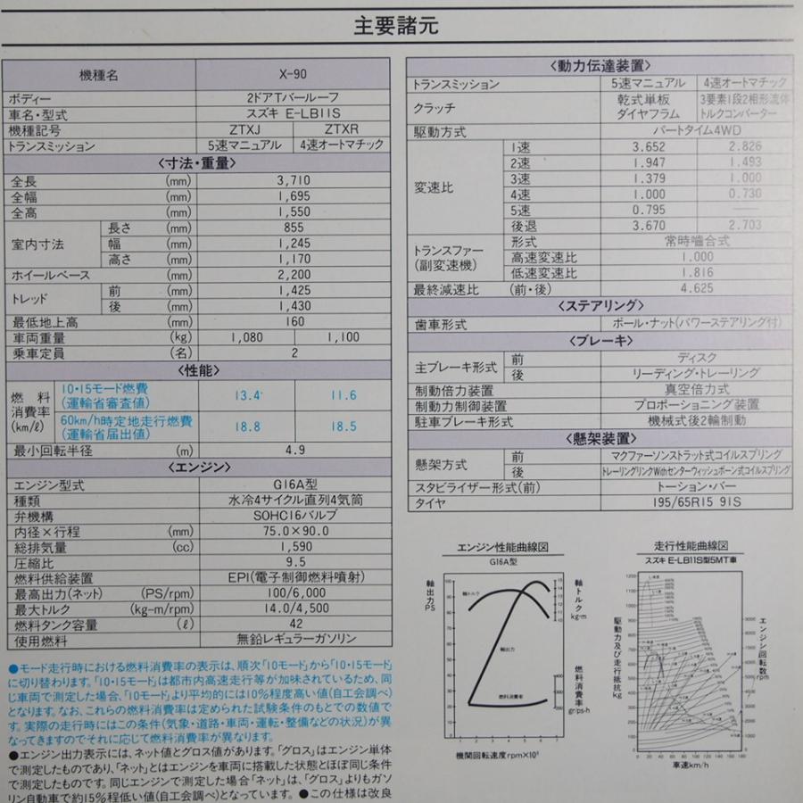 即決/送料無料.スズキ.SUZUKI.X-90.LB11S.1995年.希少車.カタログ｜ichihamabuhinshop｜02