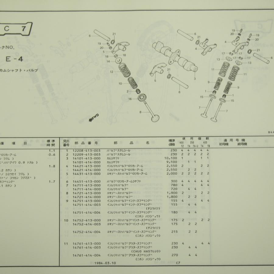 ご注文品です。 即決3版CM250TA/TA-U/CM400TZ/TA/TBパーツリスト昭和59年3月発行MC04