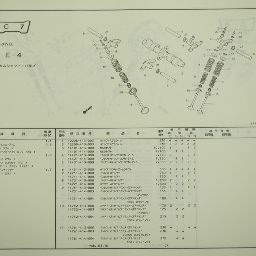 即決3版CM250TA/TA-U/CM400TZ/TA/TBパーツリスト昭和59年3月発行MC04/NC01｜ichihamabuhinshop｜03