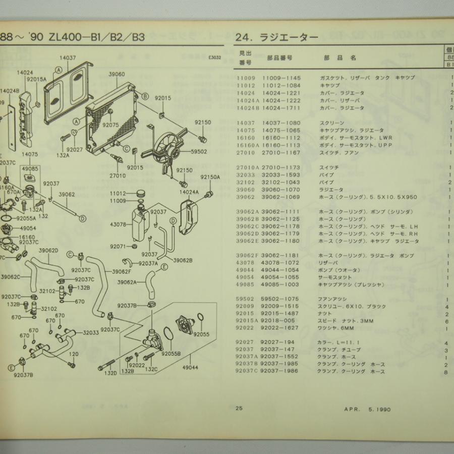 エリミネーター400SEパーツリストZL400-B1/B2/B3平成2年5月10日発行ELIMINATOR 400SE｜ichihamabuhinshop｜03