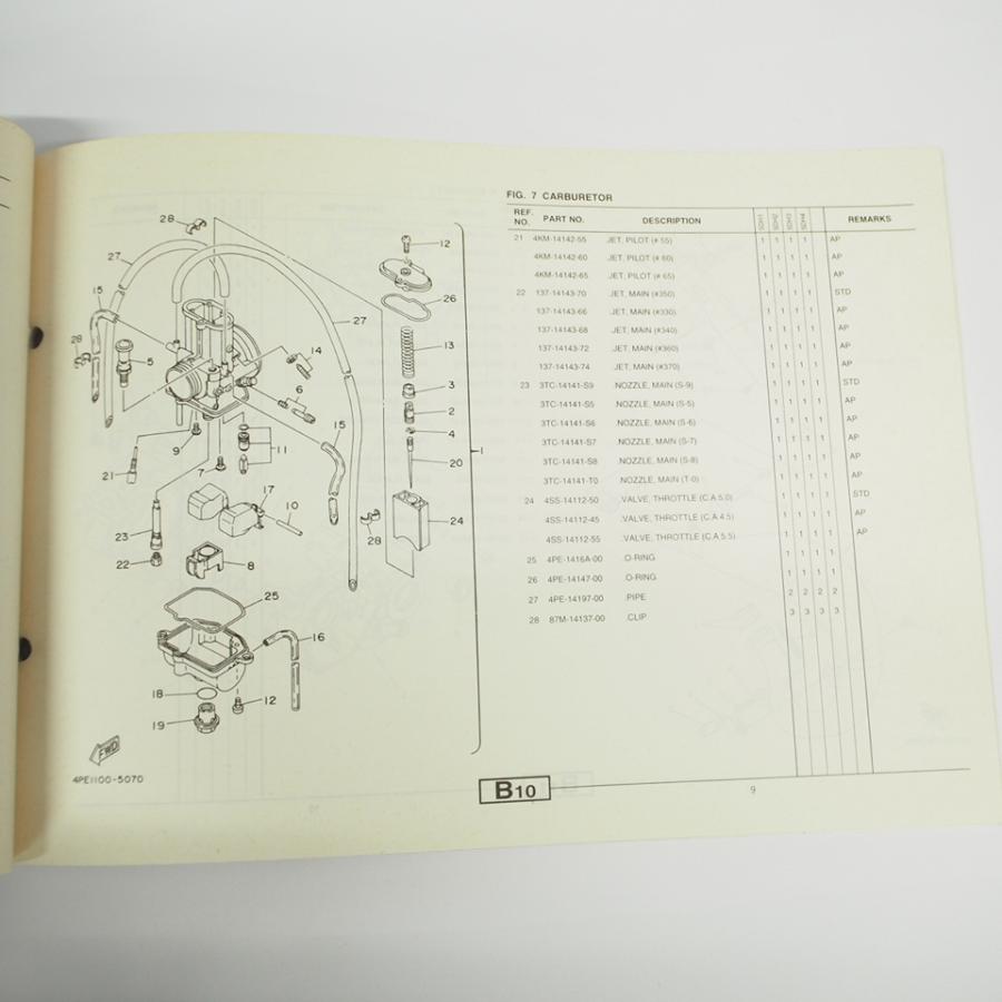 1997年7月発行 YZ125 パーツリスト5DH3ヤマハCE01C 価格表付 : 壱濱