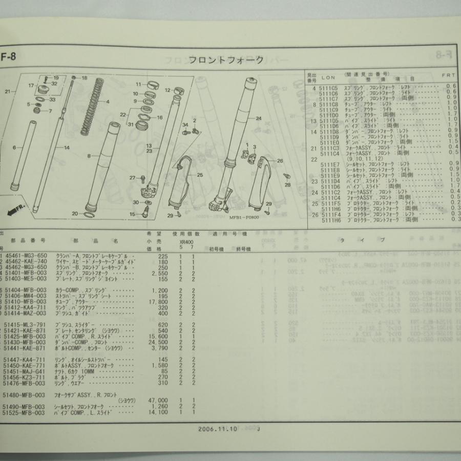 ＊＊＊ページ 2版XR400 MotardパーツリストND08-100/110平成18年11月発行 XR400-5