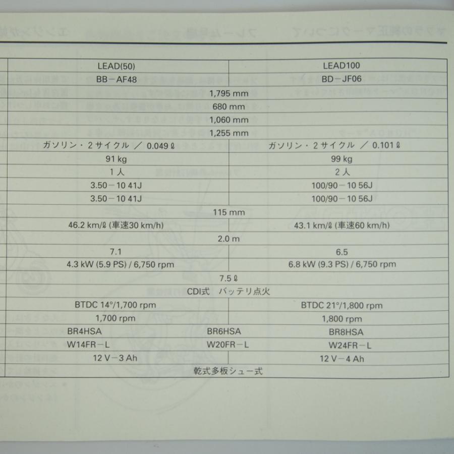 リード50 リード100 取扱説明書 AF48/JF06 LEAD/100 HONDA ホンダ 裏 