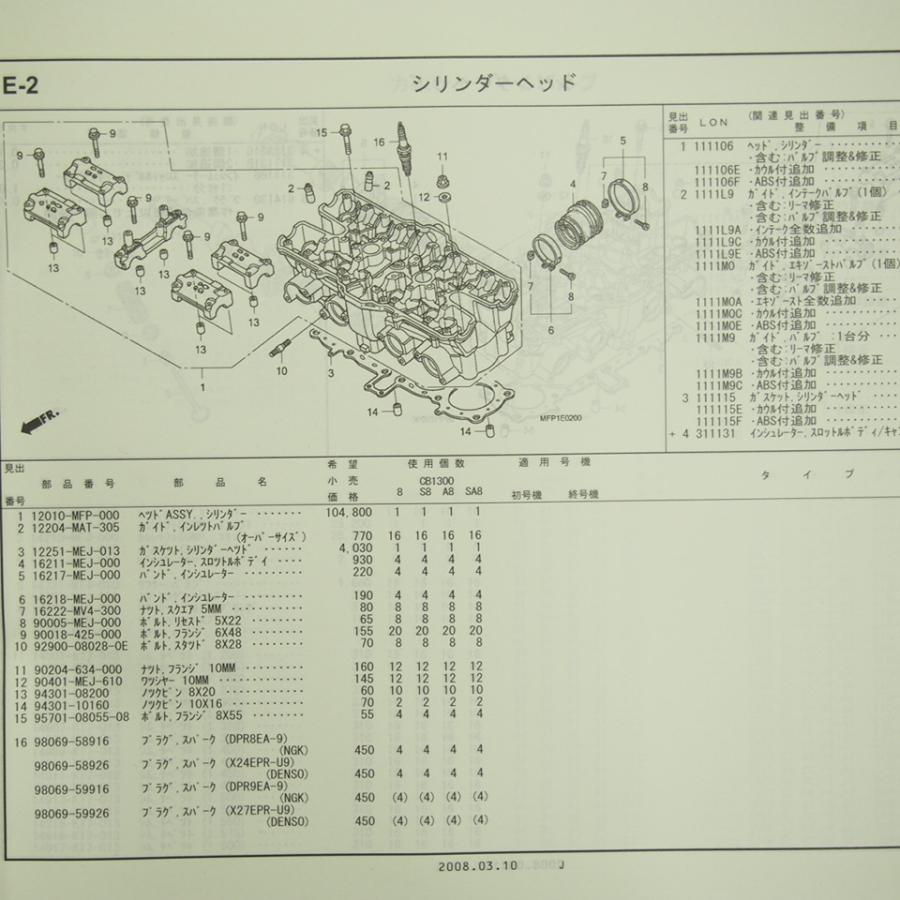 1版 CB1300スーパーフォア ABS スーパーボルドール SC54-150 パーツ