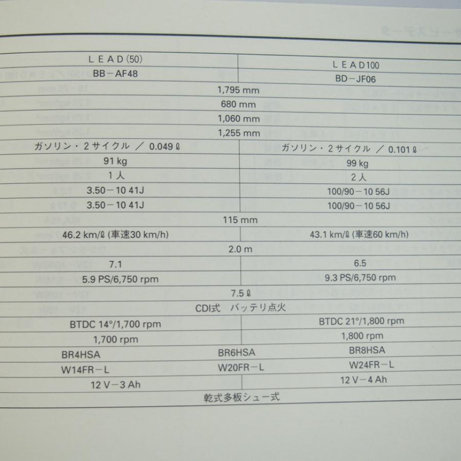 HONDA LEGEND 取説DVD 2026年最新】Yahoo!オークション -取扱説明書(レジェンド)の中古品