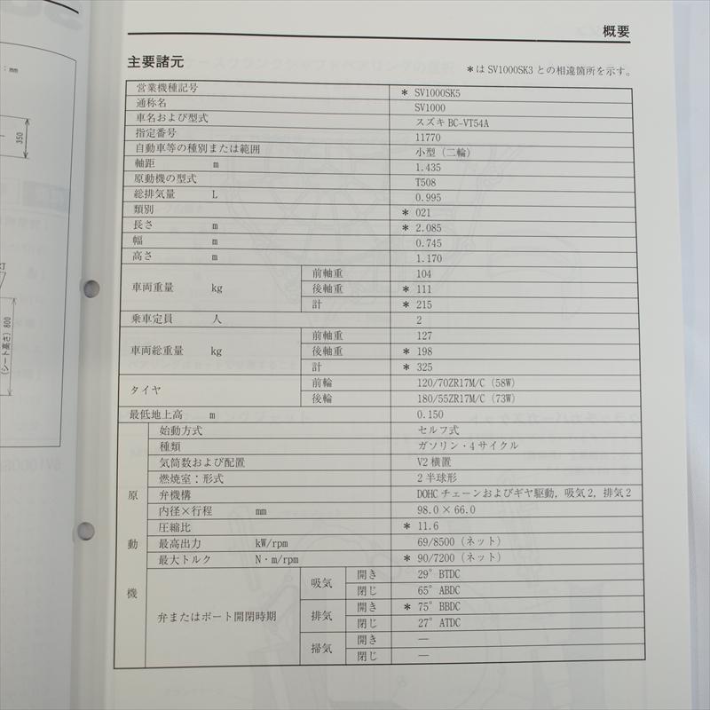 SV1000 SV1000SK5 追補版サービスマニュアル VT54A 配線図有り 2004年