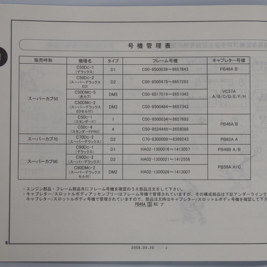 スーパーカブ50/70/90 スタンダード デラックス スーパーデラックス