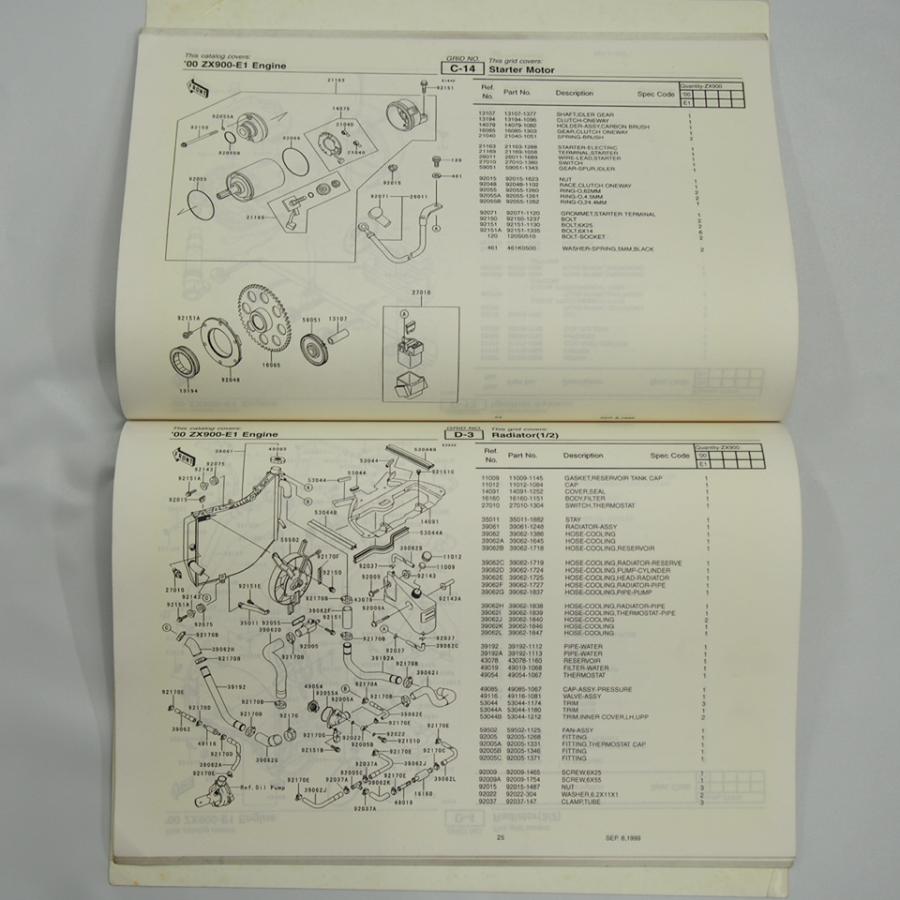 確認 NINJA ZX-9R ZX900-E1 パーツリスト For Malaysia Market 2000年