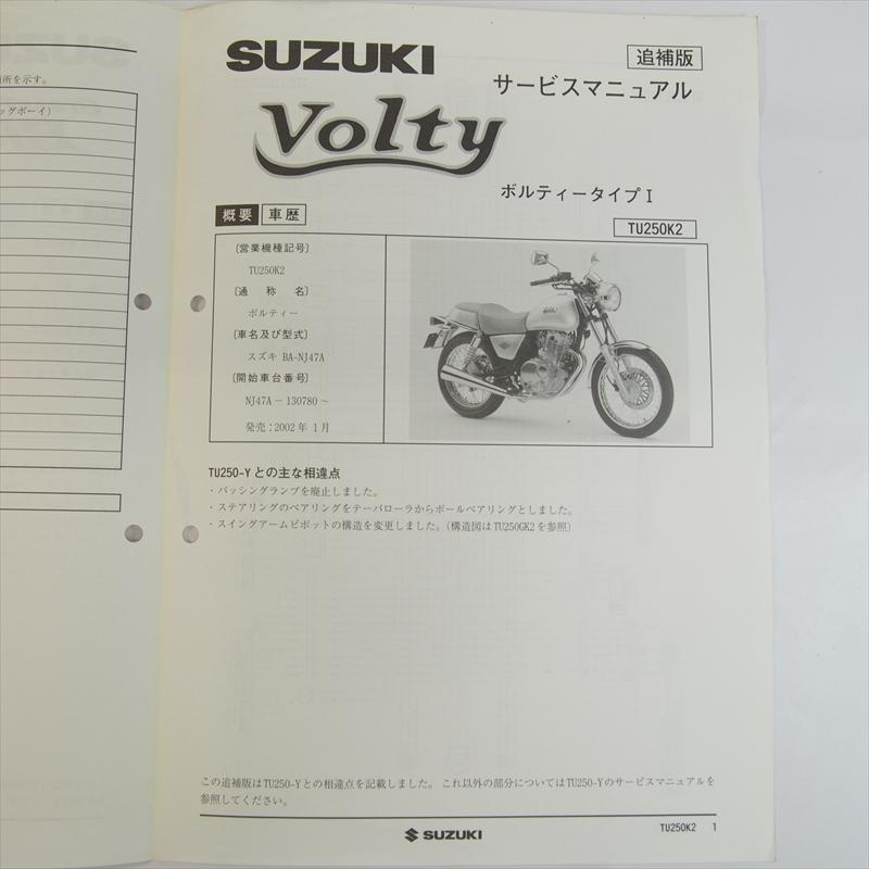 グラストラッカービッグボーイ TU250GBK2 追補版サービス グラストラッカービッグボーイ TU250GBK2 追補版サービス